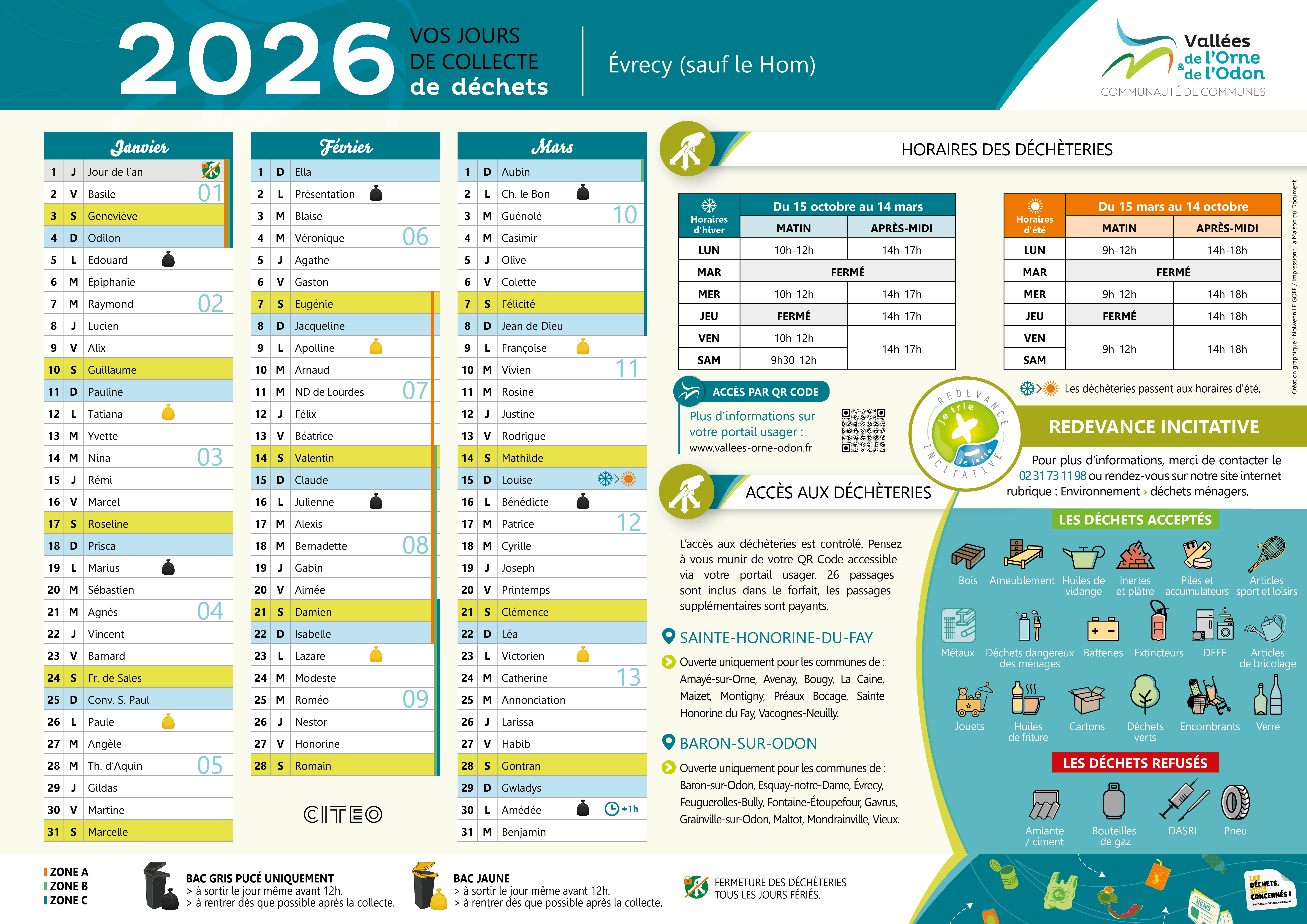 Evrecy (sauf Le Hom)